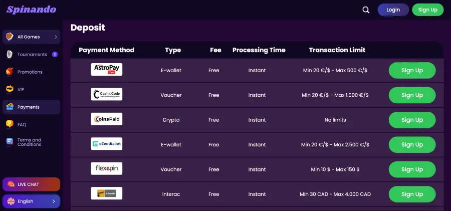 Spinando Casino deposit methods